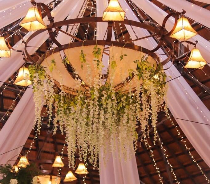 Business integrations